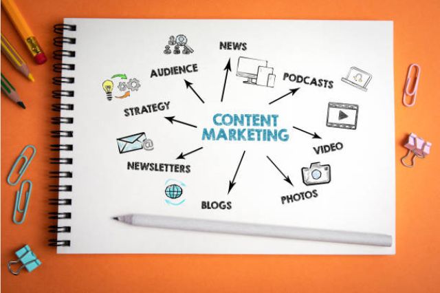 The Ultimate Guide to Content Marketing: Fueling Your Business Growth